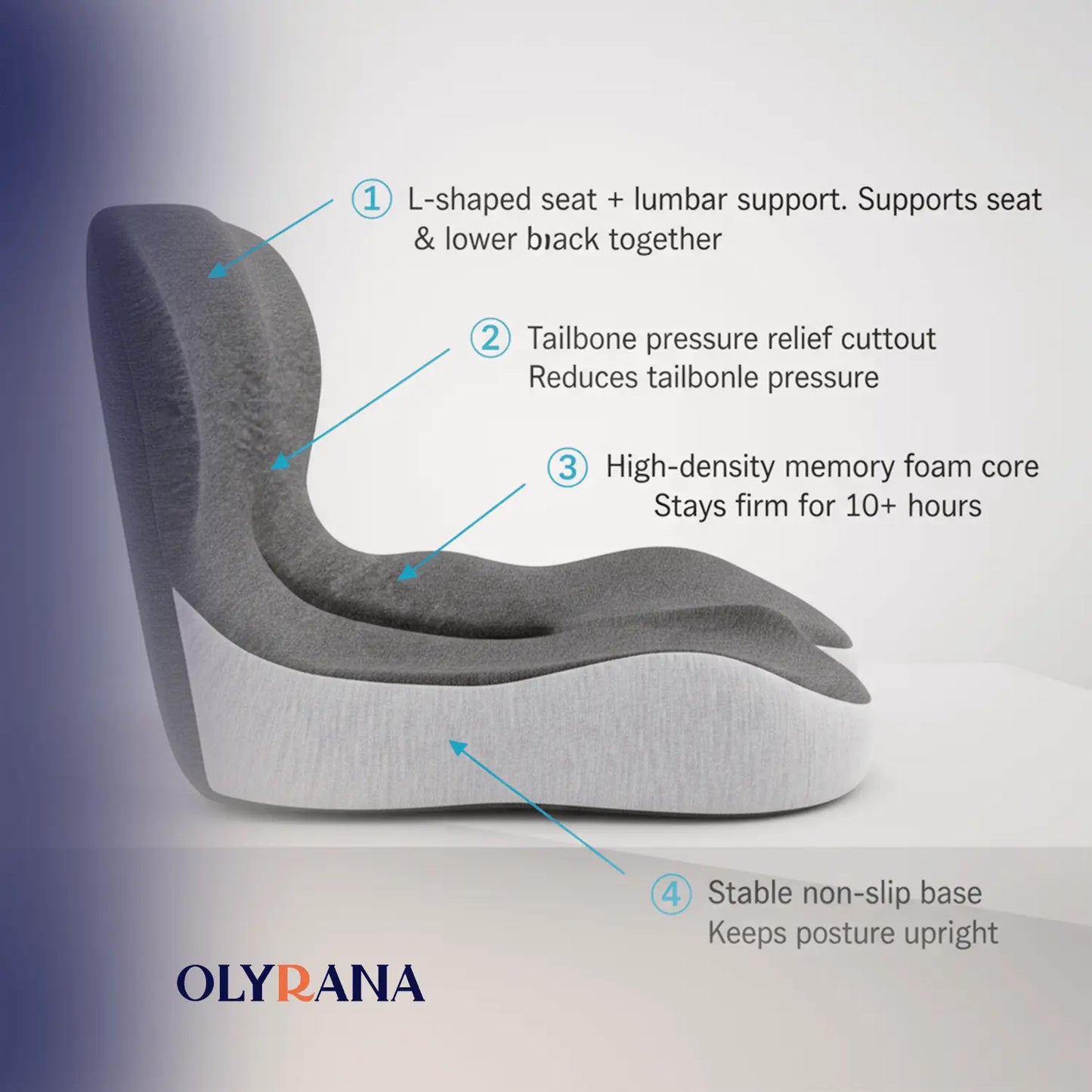 Olyrana™ OrthoSupport Cushion olyrana